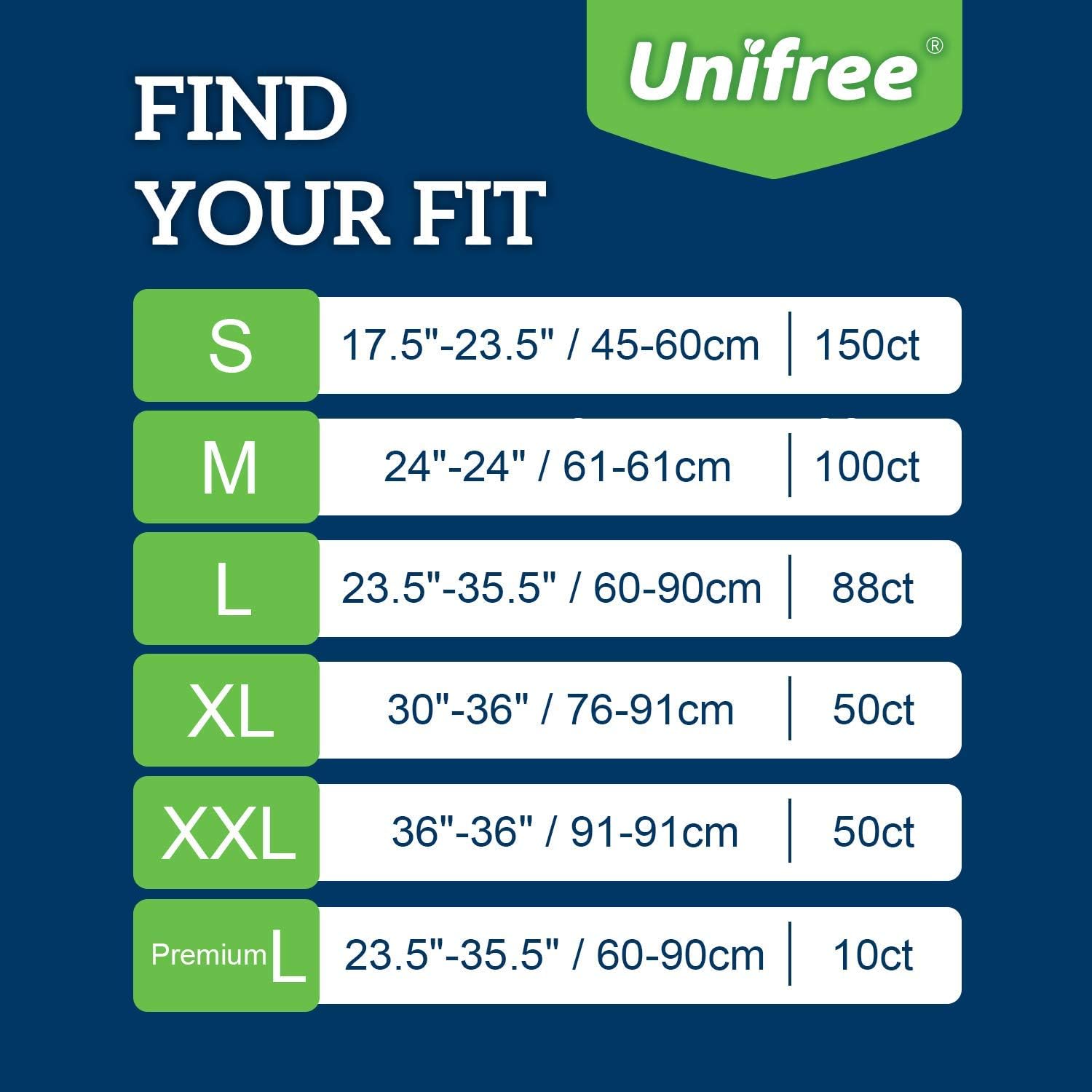 Unifree Disposable Underpads - Super Absorbent Incontinence Bed Pads | 40 Count, XXL 36x36 Inch, Blue