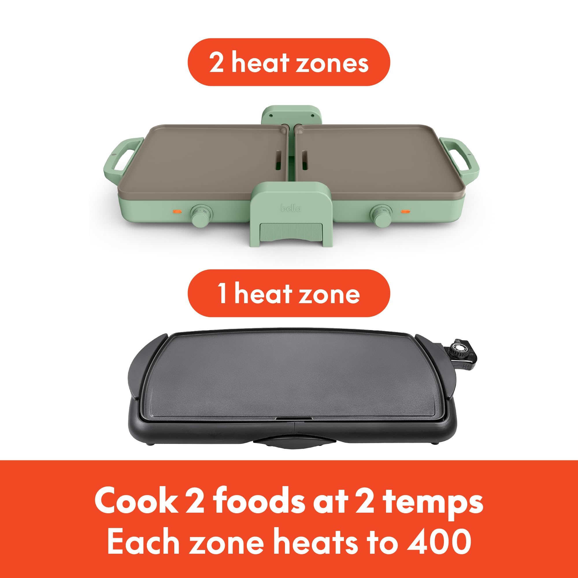 Bella 10"x 20" Ceramic Fold-n-Store Dual Temp Griddle, Fits-anywhere™ Kitchenware, EverGood Ceramic Nonstick Coating, 2 Temperature Zones up to 400°F, Dishwasher Safe Drip Tray, 1500 Watt, Seaglass