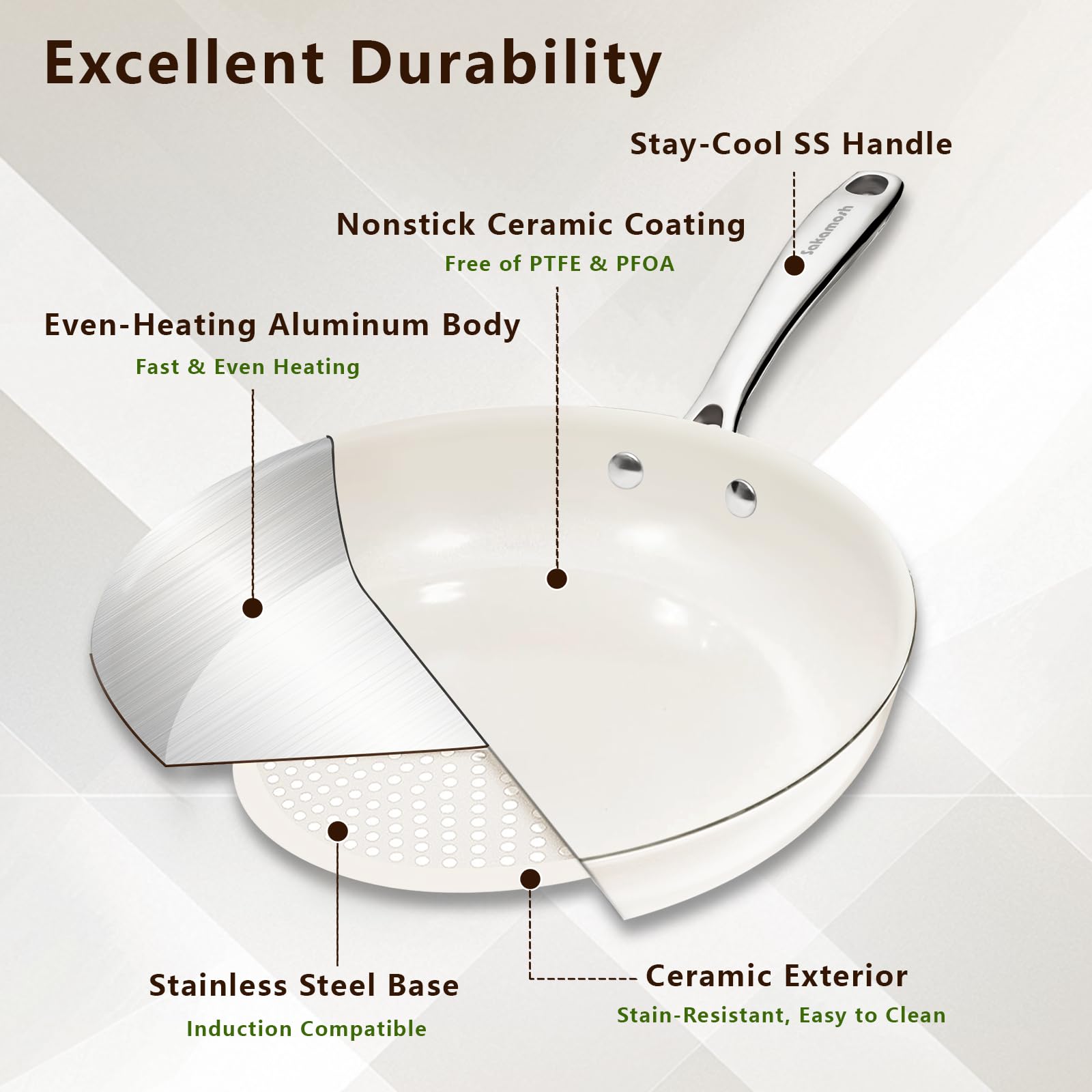 SAKAMOSH 11" Ceramic Frying Pan Nonstick, Skillet, Cooking Pan Non Toxic with Stay Cool Handle for Induction, Chef's Pan, PTFE & PFAS & PFOA Free, Dishwasher/Oven Safe, White