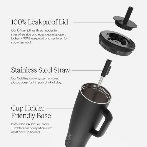 BrüMate Era 40 oz Tumbler - 100% Leakproof Insulated Water Bottle with Handle & Straw | Stainless Steel, Guava