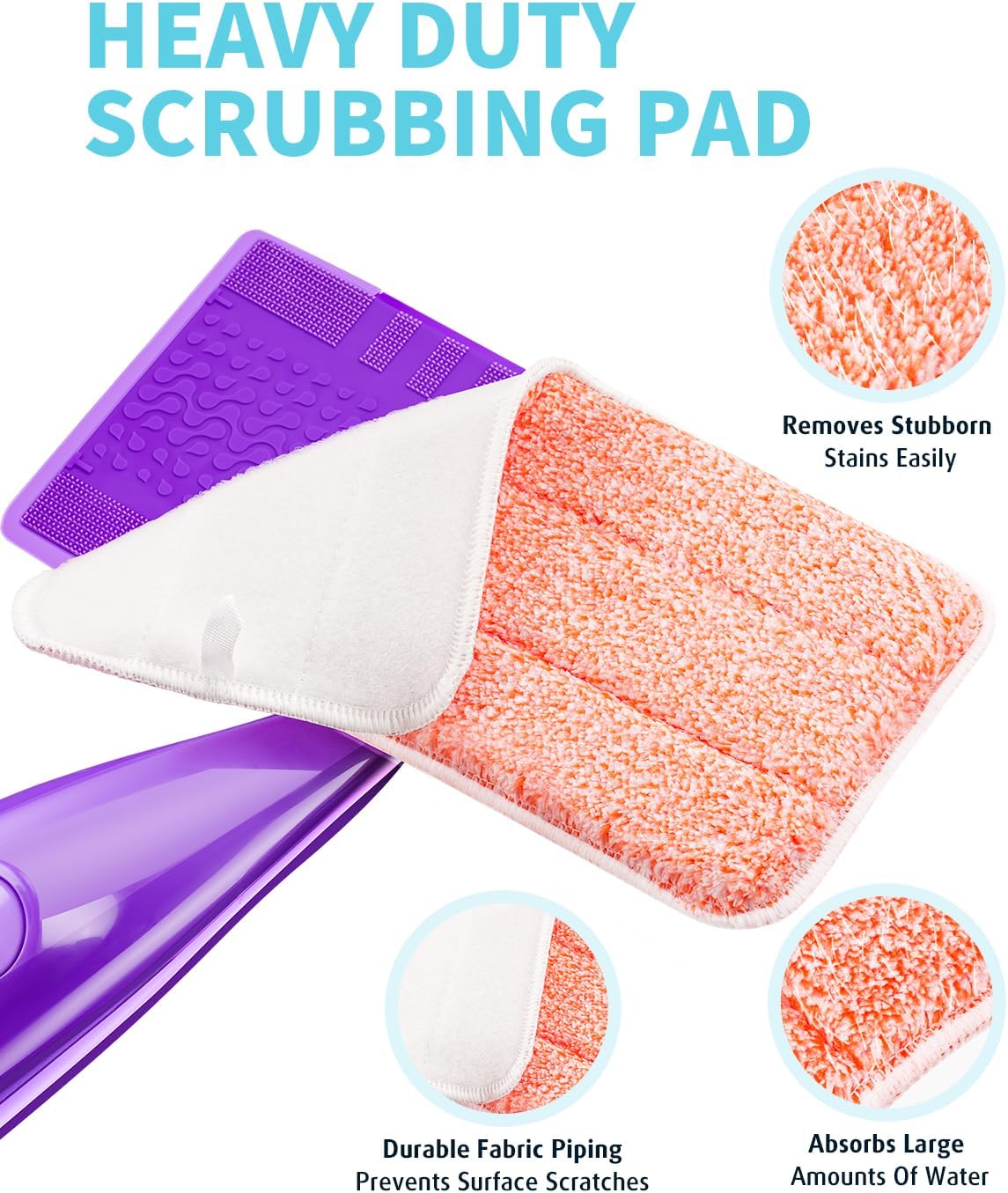Power Scrubbing Mop Pads - Reusable Microfiber Refills for Swiffer Wet Jet Mops | 6 Pack for Efficient Floor Cleaning