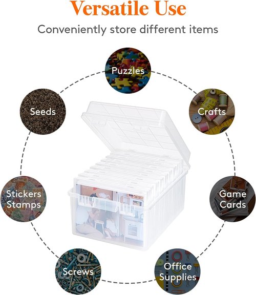 Lifewit Photo Storage Set - 9 Pcs 5"x7" Inner Photo Boxes & 11"x8.5" Transport Case | Clear Craft Organizer with Labels