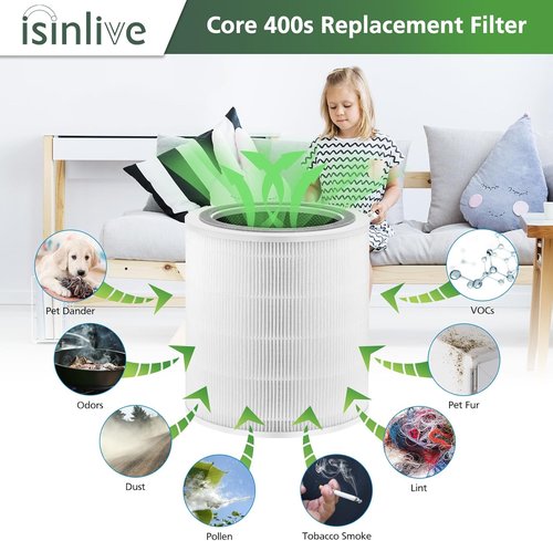 LEVOIT Core 400S Replacement Filter - 3-in-1 True HEPA & Activated Carbon - 2 Pack