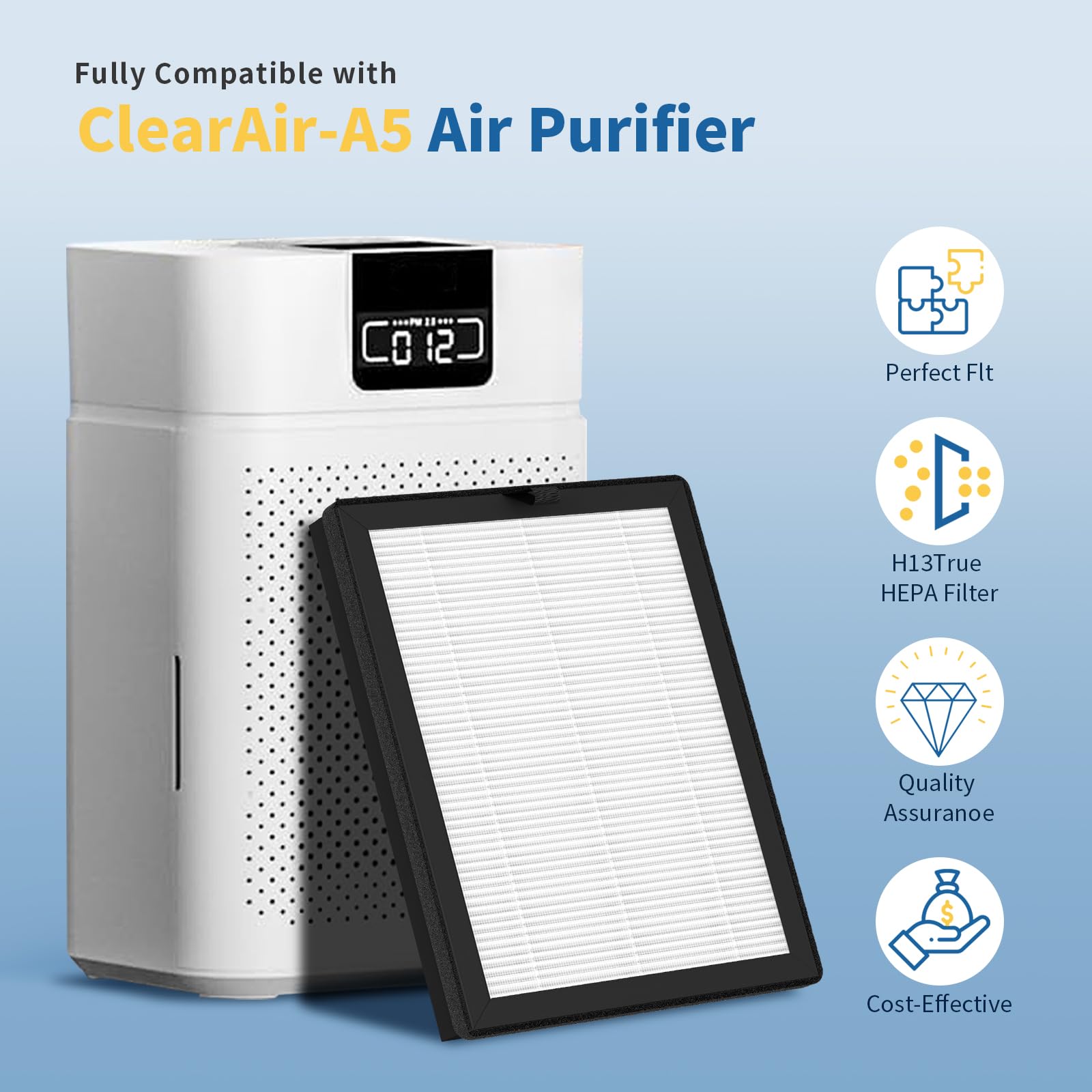 Harebery 4-Pack ClearAir-A5 Replacement Filter Compatible with A5 Purifier, 3-Stage Filtration System
