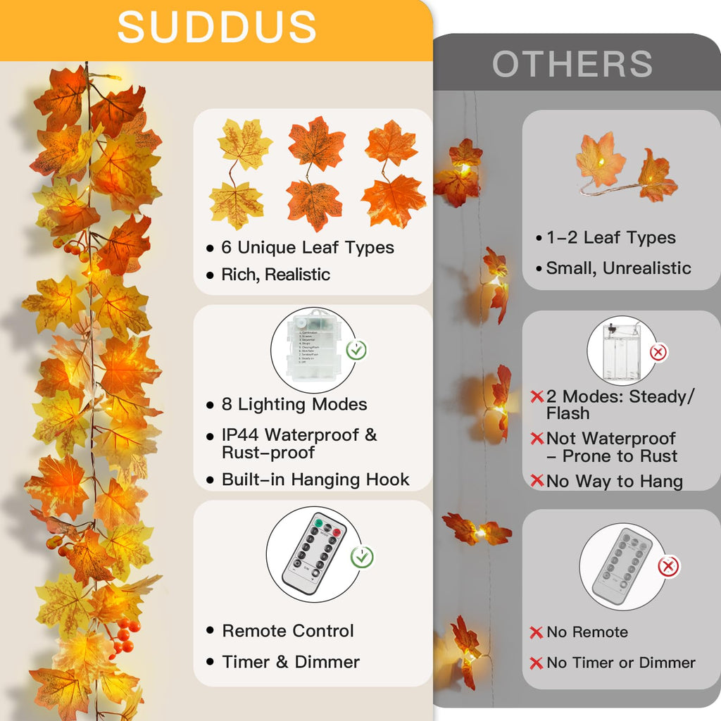 suddus Fall Leaves Garland with Lights, 20LED Battery Operated Fall Lights with Timer, Thanksgiving Decoration for Home, Table, Mantle, Office, Outdoor, Autumn, Halloween, Yellow