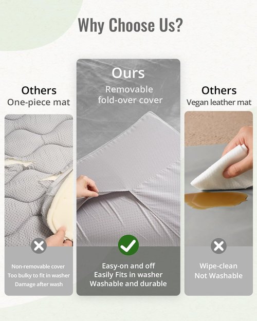 Blissful Diary Thick Baby Play Mat - 50x50 Removable & Washable Ultra Soft Crawling Rug | Light Grey