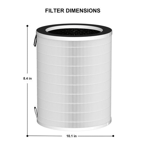 Ganteny MAX HEPA Filter Replacement Compatible with Afloia MAX/MAGE/MAGE PRO and Sans/Air-Honati/Compass Home Smart/Taylor Swoden/Cuckoo CAC-J1510FW Air Cleaner Purifier, 1 Pack