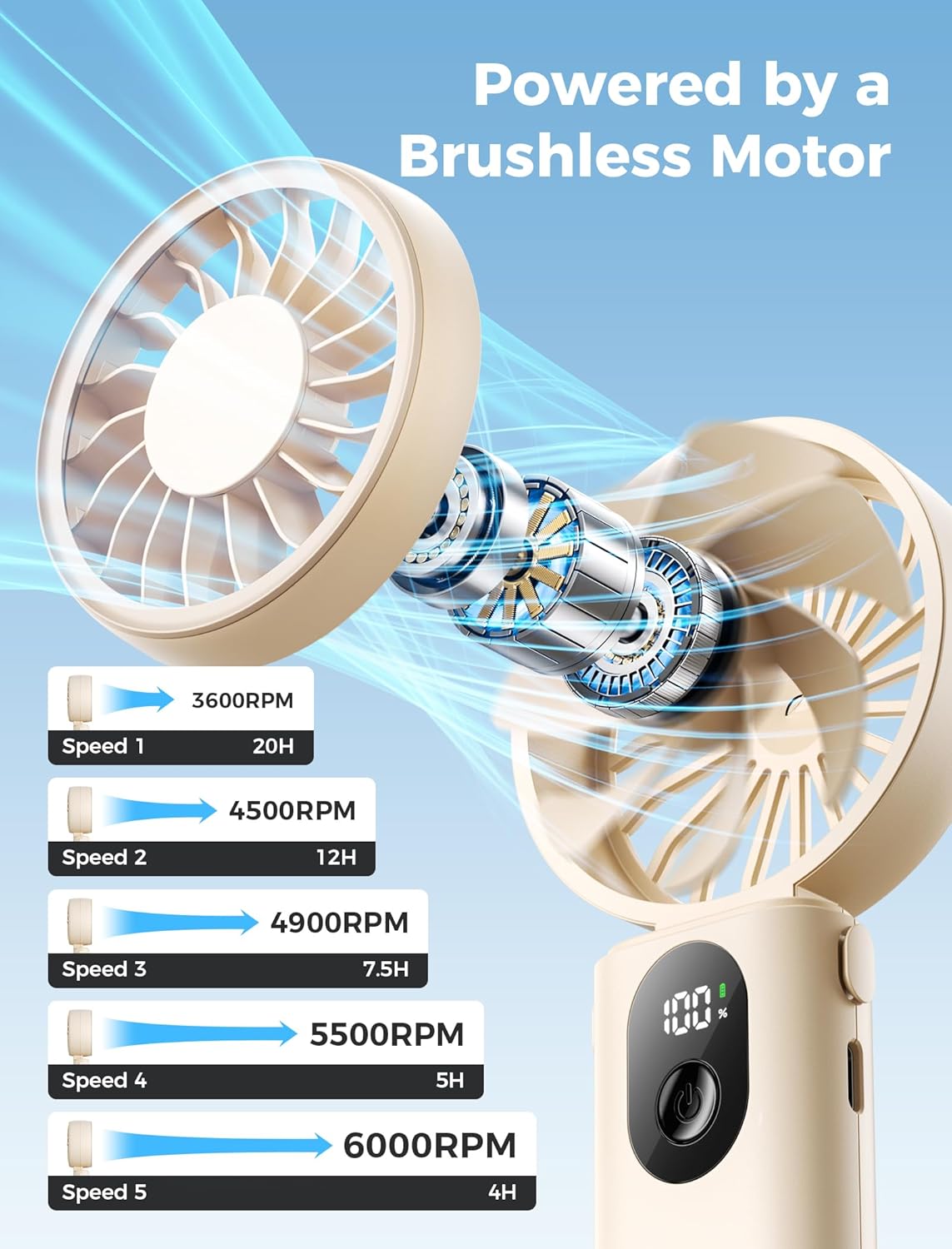 Aecooly Portable Handheld Fan - 20H Max Cooling Time | 5 Speed Settings | USB Rechargeable - Beige