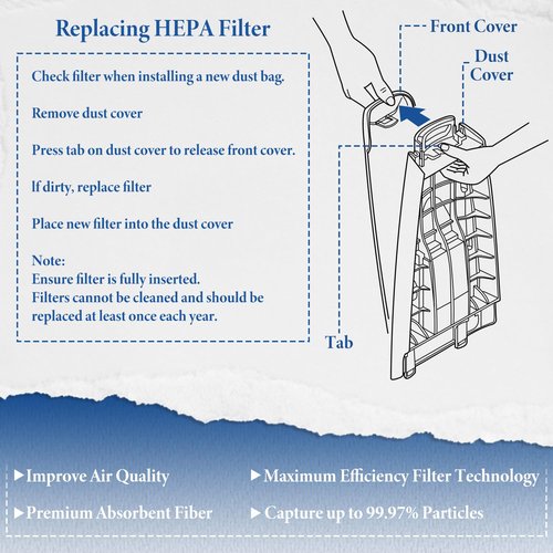 LEFITPA 3 Pack Replacement 2086880 DVC HEPA Vacuum Filter for Kenmore 116.20612003 116.22613205 116.2871279 116.28712790 116.2331300 116.36822500 34722 34723 125.81414610 Vacuum Models (2.75" X 4.25")