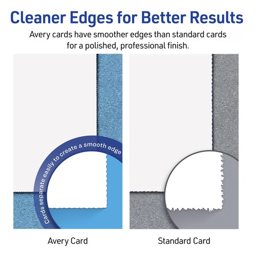 Avery Printable Note Cards, Envelopes Included, 4.25" x 5.5", Textured White, Laser & Inkjet Compatible, 50 Blank Cards Total, Great for Product Branding, Marketing, and More (3379)