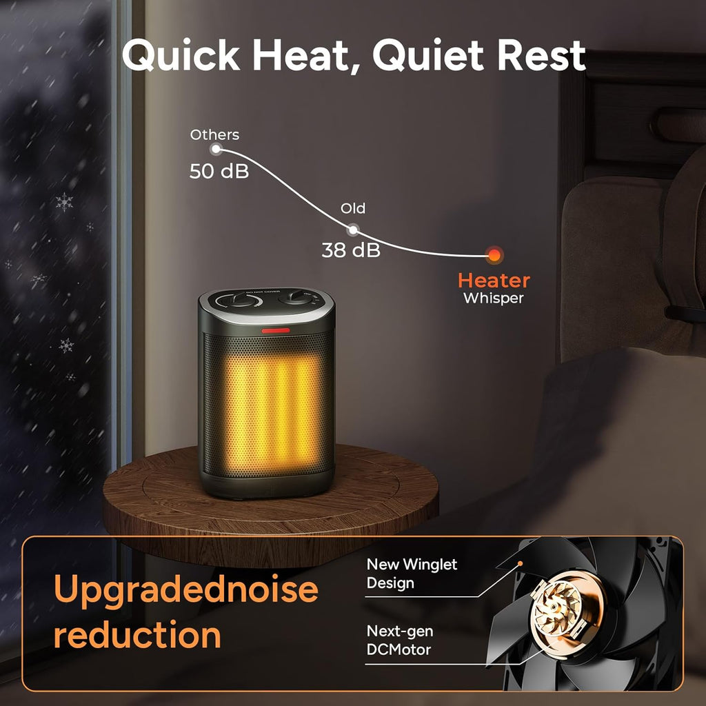 Skiennix 1500W PTC Ceramic Space Heater - Rapid 2S Heating, 3 Modes, Safety Features | Ideal for Bedroom & Office