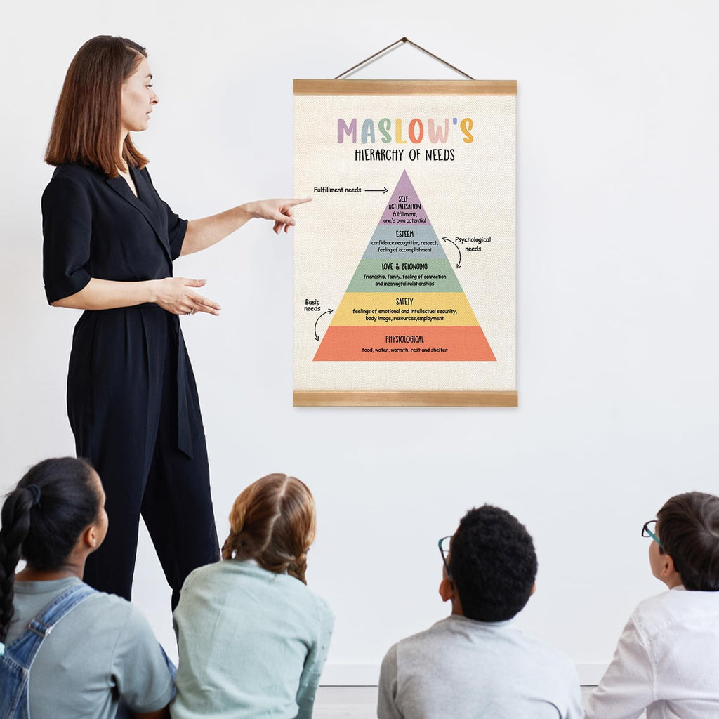 ZTGDA Mental Health Poster - Therapy Tools for Psychologist Offices | CBT Poster with Solid Frame