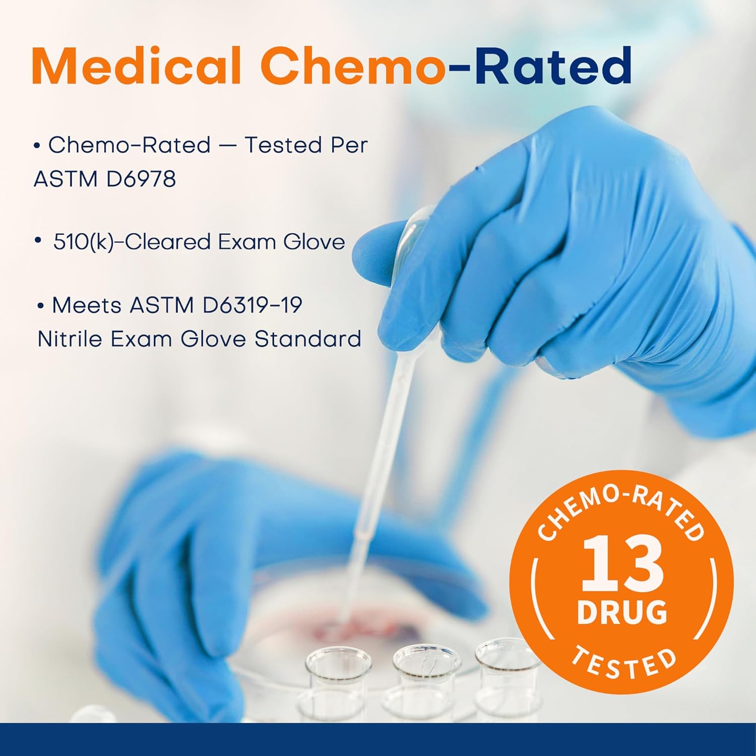 Supmedic Medical Soft Max™ Nitrile Exam Gloves - 100 Count, Latex-Free & Powder-Free, Blue