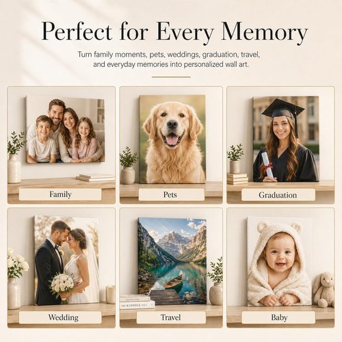 Liferyx Custom Canvas Prints - Personalized Wall Art for Graduation, Weddings, and Family | 8''x10''