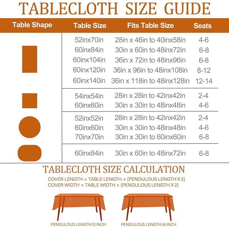 Thanksgiving 54x54 Inch Square Tablecloth – Vintage Harvest Border, Waterproof Spun Polyester