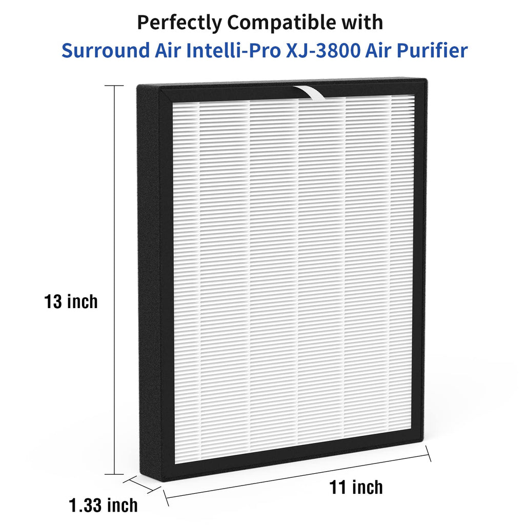 2 Pack XJ-3800 Replacement Filter Compatible with Surround Air Intelli-Pro/Air Shield/Newport 9000/XJ-3800 Series Purifier