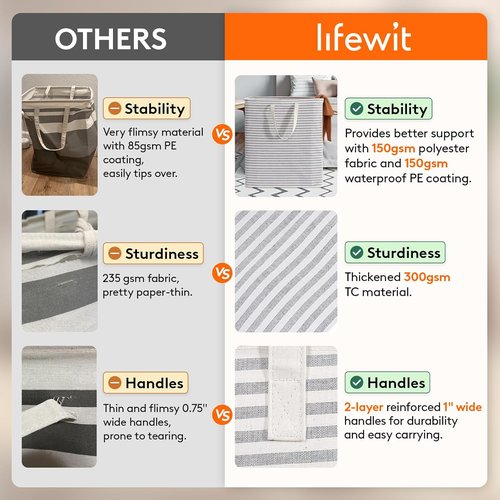 Lifewit Laundry Basket - 100L Collapsible Hamper with Reinforced Handles | Waterproof Grey Design