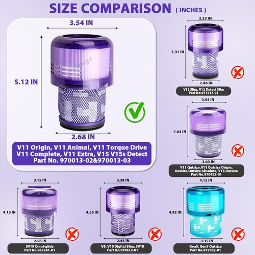 Lemige Vacuum Filters - 3 Pack Replacement for Dyson V11 & V15 Models | High-Performance Filtration