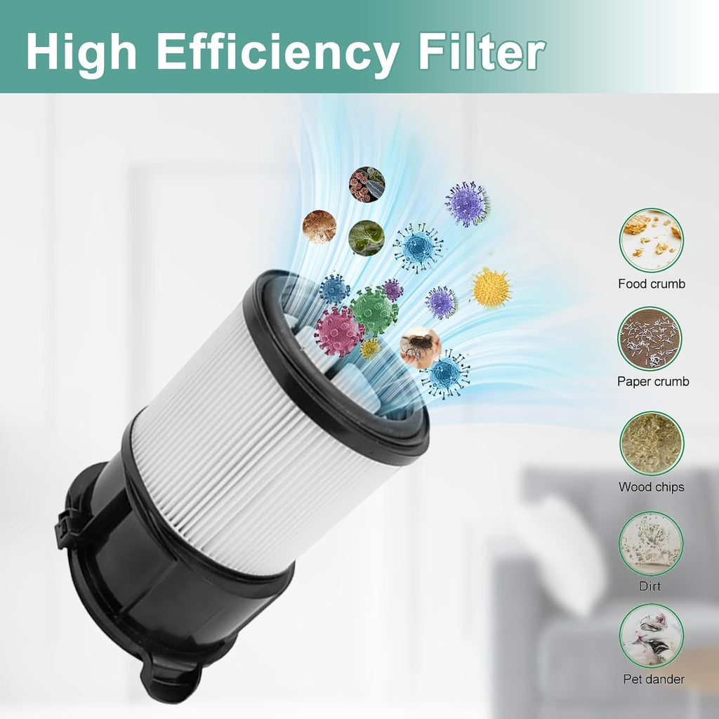 HEPA Filter Replacement for Shark IP3251 IP3251C IP3252 IP1251 IP1250 IP1251C IP1255QCP IP1255QNV IP1255QPR IP1255QTL IP1255QMG Vacuum Cleaner, 1 Filter 3 Filter Cotton