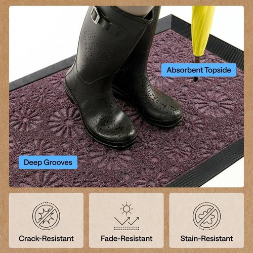 GORILLA GRIP Waterproof All-Season WeatherMAX Doormat - Durable Natural Rubber, 23x35, Easy Clean, Purple Confetti Daisy