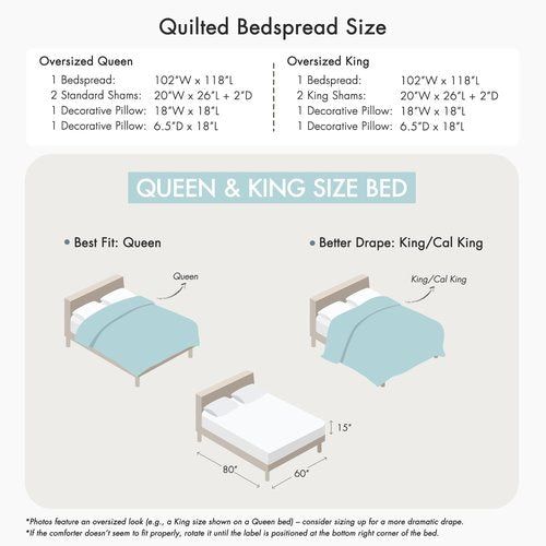 Madison Park Aubrey Reversible Quilted Bedspread Set, Solid Reverse Summer Breathable, Lightweight All Season Bedding Layer, Matching Shams, Bedspread Queen(102"x118"), Navy 5 Piece