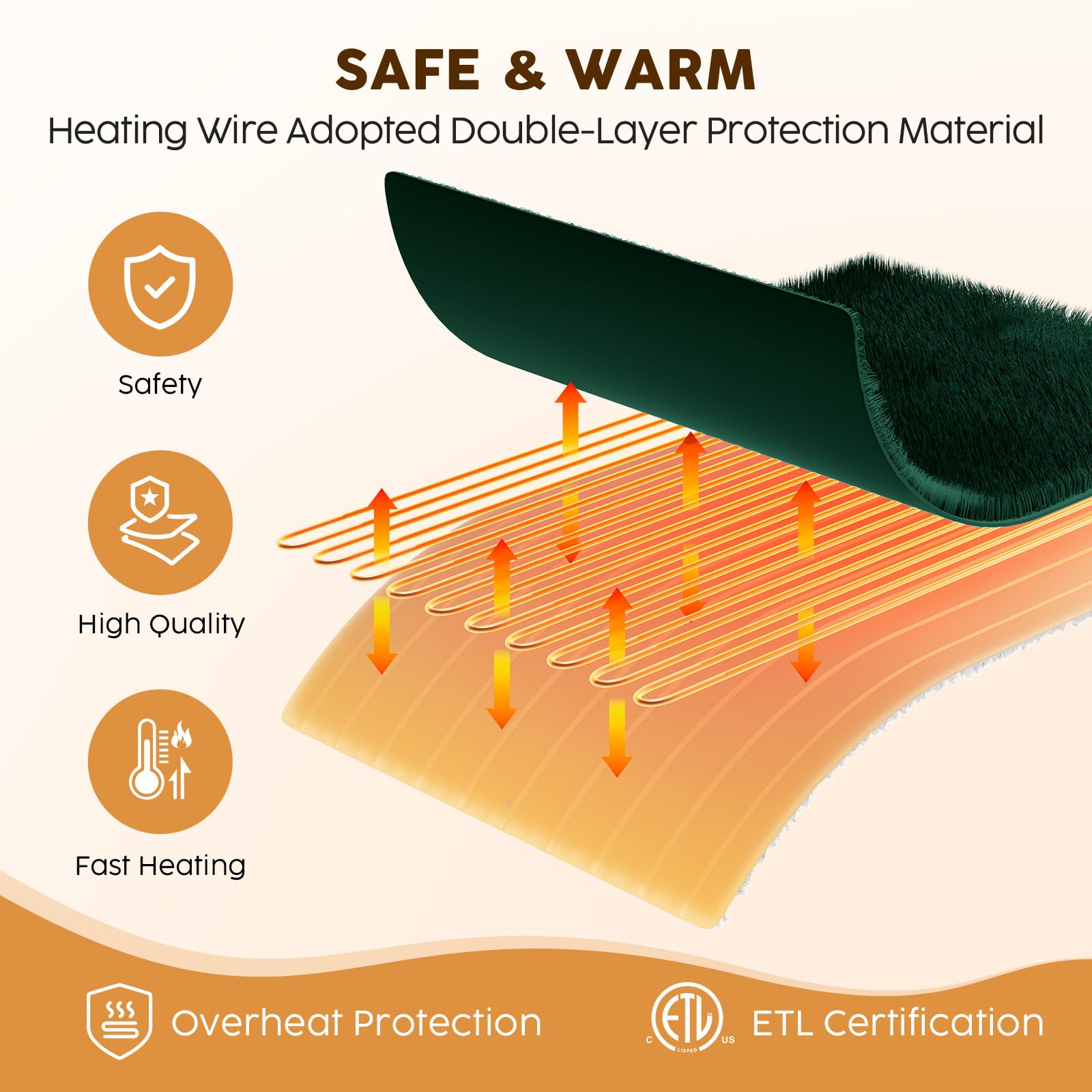 HYLEORY Heated Electric Blanket Queen 84"x90" Soft Fleece & Flannel with 5 Heating Levels & 10 Hours Timer Auto Shutt Off, ETL Certified, Washable，Heated Blanket for Body-Dark Green