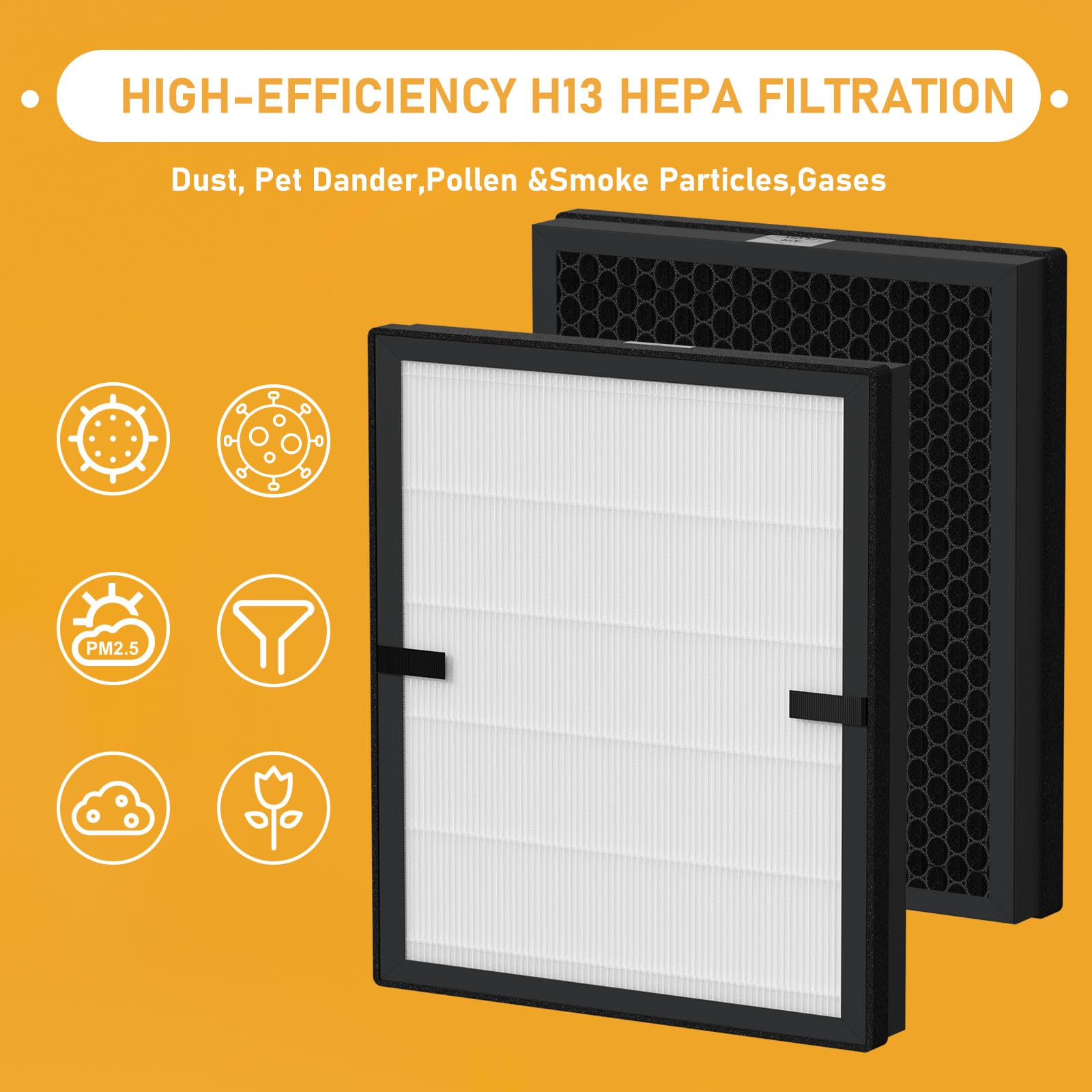 Allisfresh E-200 True HEPA Filter Replacement Compatible with Lunino E-200 Air Cleaner Purifier, 3-in-1 Filtration System with Activated Carbon Filter, 2 Pack White