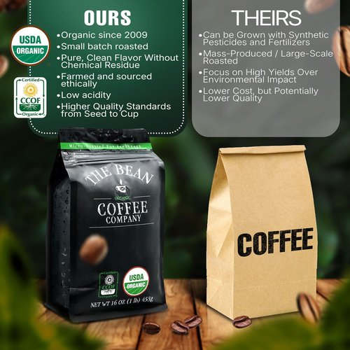 The Bean Organic Coffee Company Il Espresso, Classic Dark Roast, Whole Bean Coffee, 5-Pound Bag