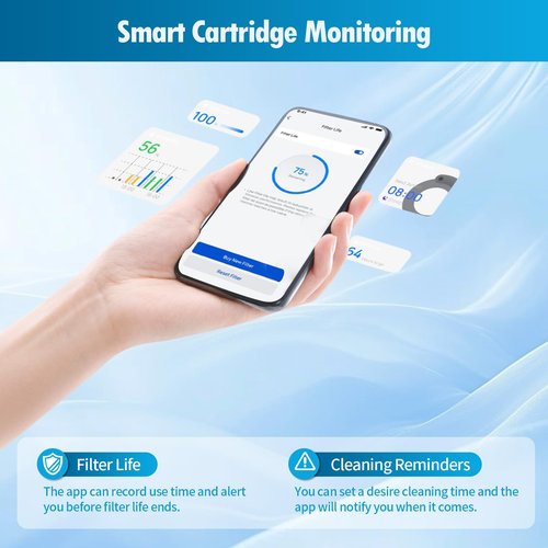 4-Pack Humidifier Demineralization Cartridge Compatible with Dreo Humidifiers HM512S/612S, HM713, HM713S/813S and HM717S Models, Prevents Hard Water Build-Up | Filters Mineral | Eliminate White Dust