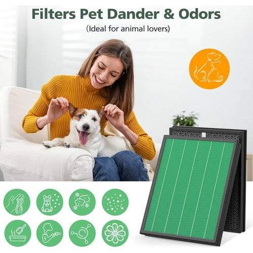 400/400S Filter Replacement Compatible with Coway AIRMEGA Max2 400 400S 400(G) 400S(G) Air Purifier, Max2 Green Filter and Activated Carbon Filter Set, AP-2015-FP, 2 Set