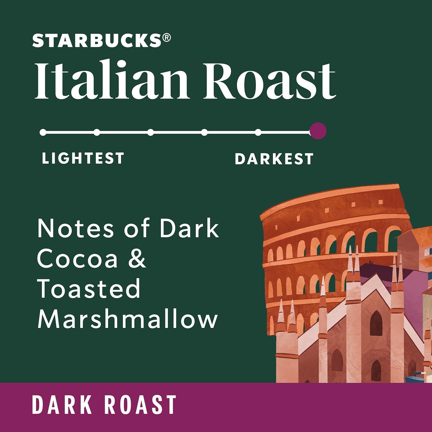 Starbucks Ground Coffee - Dark Roast for Hot or Iced Beverages | Six 18 oz Bags of Italian Roast