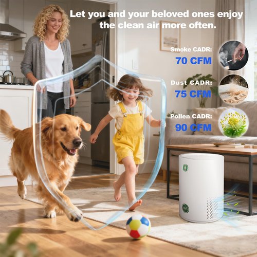 Arint Air Purifiers for Bedroom,H13 True HEPA Air Purifier with 5-Layer Filtration for Pollen/Smoke/Dust/Pet Dander/Odor/Hair,Portable Small Air Purifiers for Home/Office/Living Room(KJ80A White)