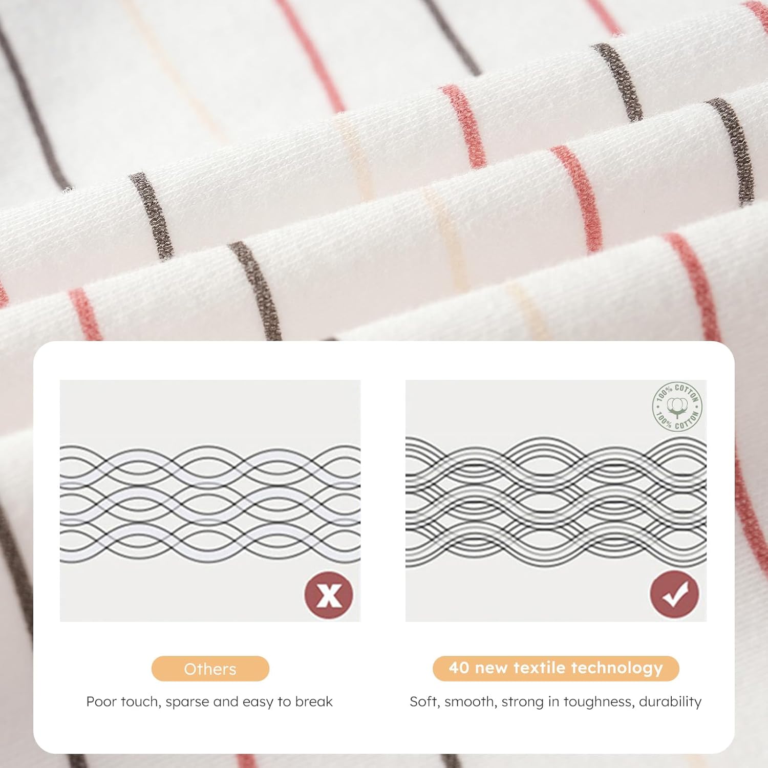 Yoofoss Baby Sleep Sack | 100% Organic Cotton Wearable Blanket for 6-12 Months | 2-Way Zipper, 3 Pack