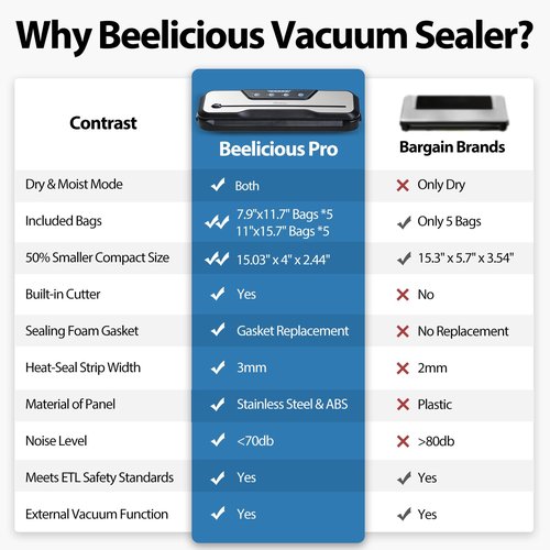Automatic Food Vacuum Sealer Machine, Beelicious 8-In-1 Food Vacuum Saver with Starter Kits, Pulse Function, Moist & Dry Mode and External VAC for Jars and Containers, Stainless Steel
