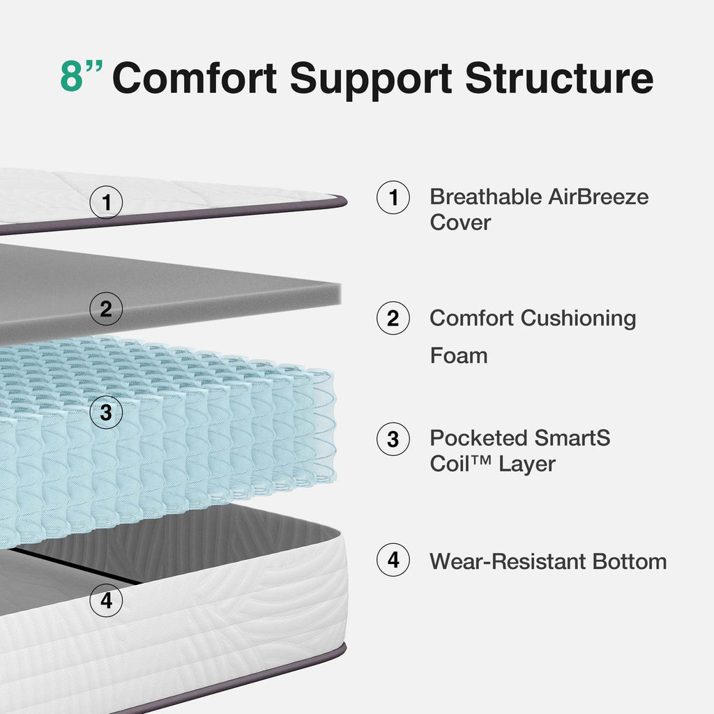 Novilla Twin Size Mattress, 8 Inch Twin Mattress Hybrid with Comfy Support, Bed Mattresses in a Box with Individual Pocket Springs for Motion Isolation & Pressure Relief, Certipur-Us Certified