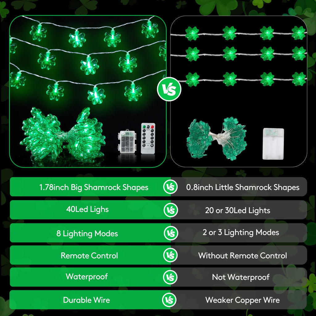 St Patricks Day Decorations Green Christmas Lights with 40 Led 3D Shamrocks, Battery Operated Lucky Clover Lights with Remote Control for Indoor Outdoor Home Garden Golf Cart St. Patrick's Day Decor
