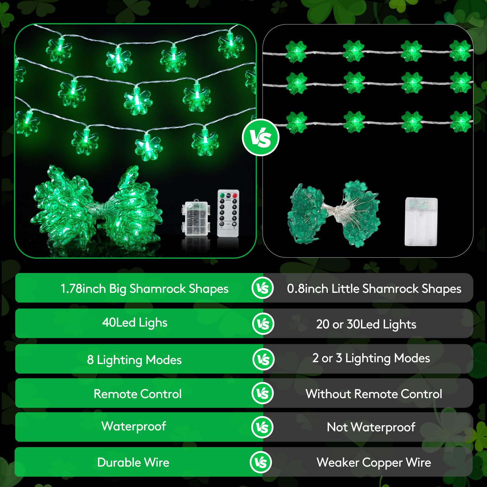 St Patricks Day Decorations Green Christmas Lights with 40 Led 3D Shamrocks, Battery Operated Lucky Clover Lights with Remote Control for Indoor Outdoor Home Garden Golf Cart St. Patrick's Day Decor