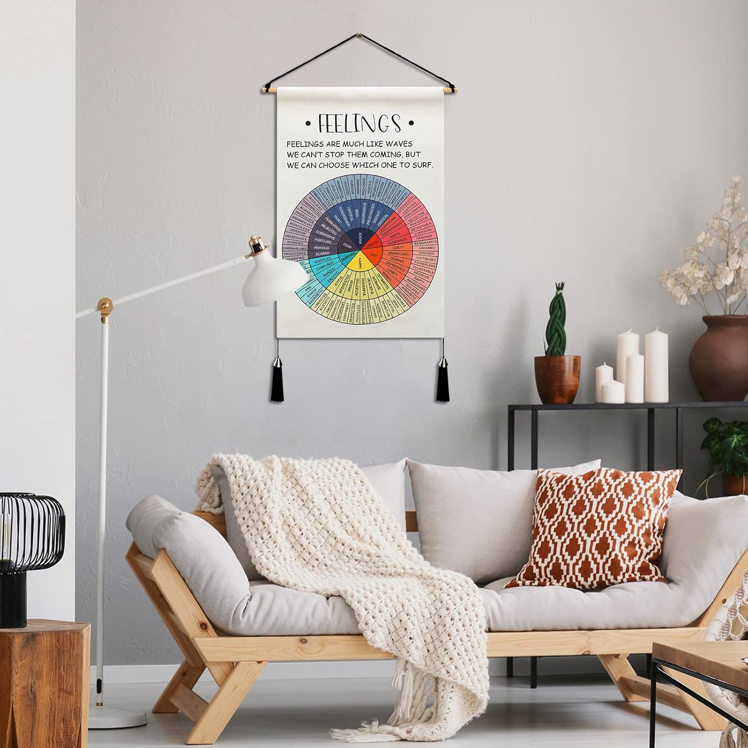 Tatuo Feelings Wheel Poster - 20 x 13 Inch Mental Health Tapestry | Emotional Learning Wall Art