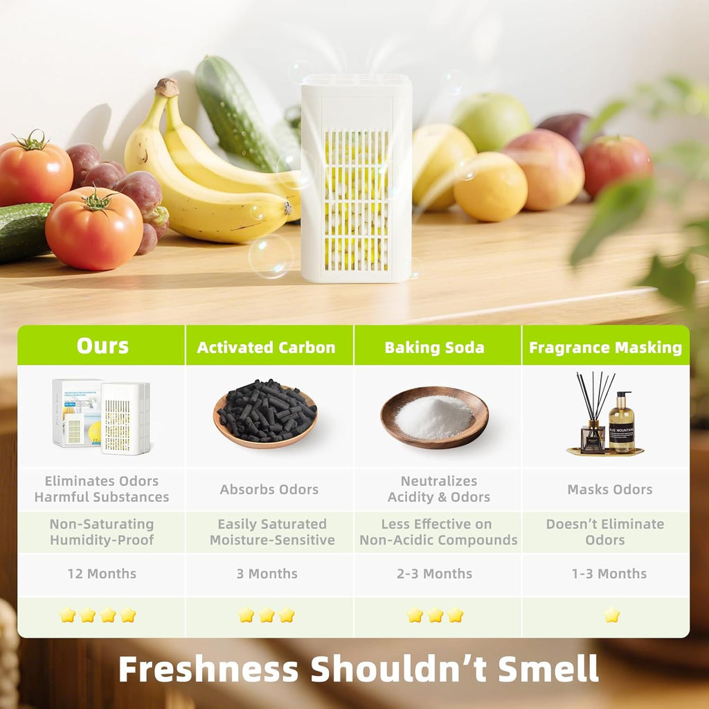Skiennix Refrigerator Deodorizer - Long-Lasting Odor Eliminator for Freshness | 12 Months Supply