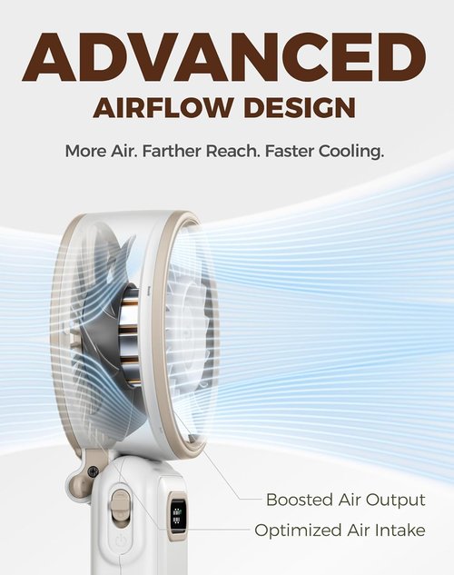 Diveblues Portable Turbo Fan - 100 Speed Handheld Fan with Strong Airflow | Foldable 4-in-1 Design for Neck, Desk & Travel, USB-C Rechargeable