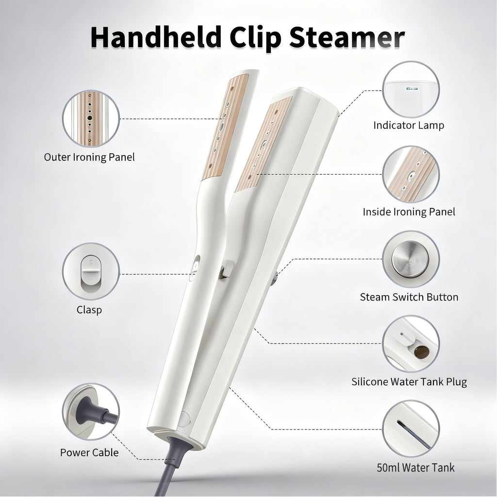 Portable 3-in-1 Clothes Steamer Iron - Handheld Mini Steam Iron, Wet & Dry Ironing, 15s Fast Heat, 900W Powerful Steam, Compact Travel Wrinkle Remover for Home & Office, Includes Travel Bag (120V)