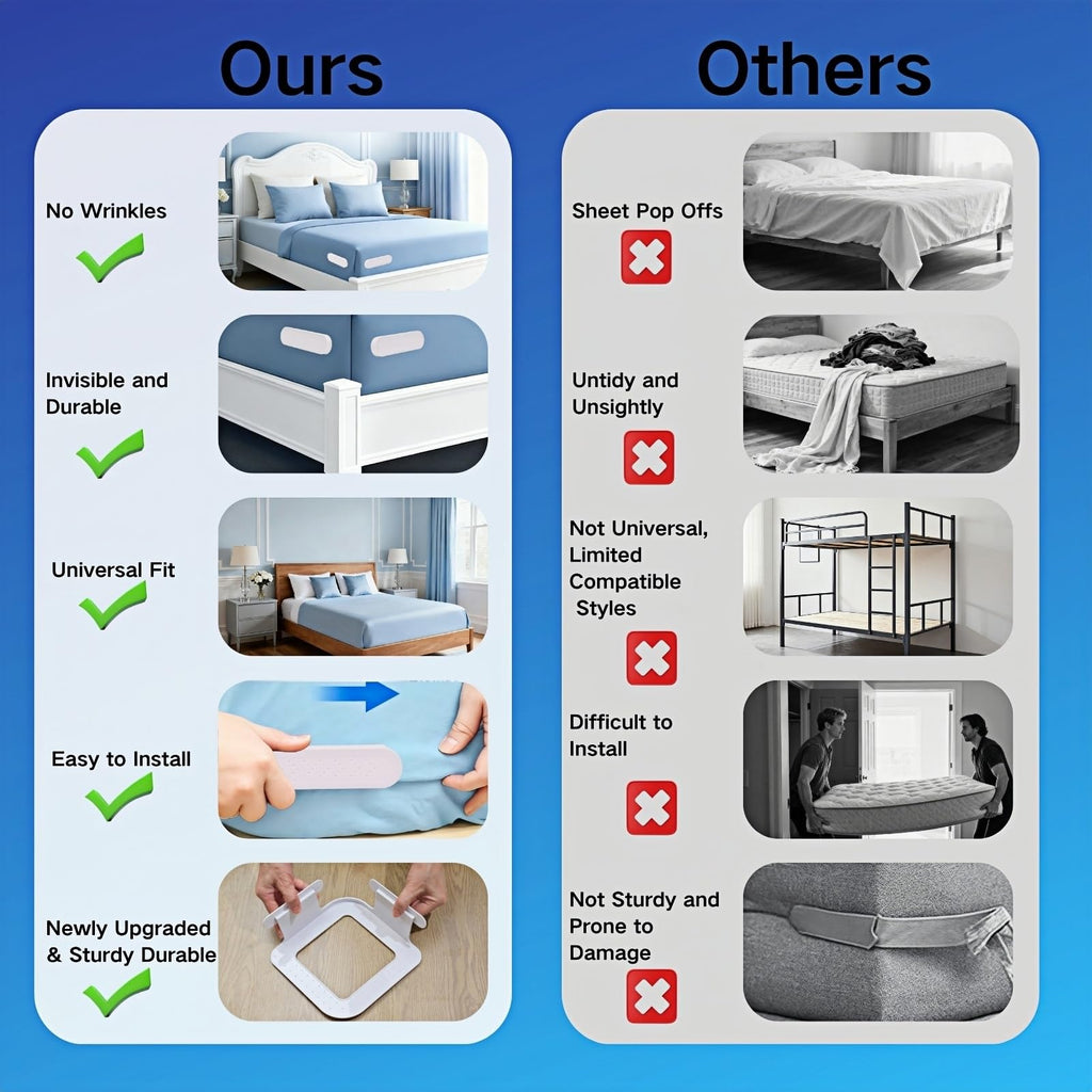 DDGEAA Bed Sheet Holders for Corners, Lock Sheet Holders, 4Pcs Fitted Sheet Holders Keep Sheets Firm & Tight, Durable Heavy Duty Bed Sheet Clips, Sheet Locks, Fit All Mattress Easy Install - White