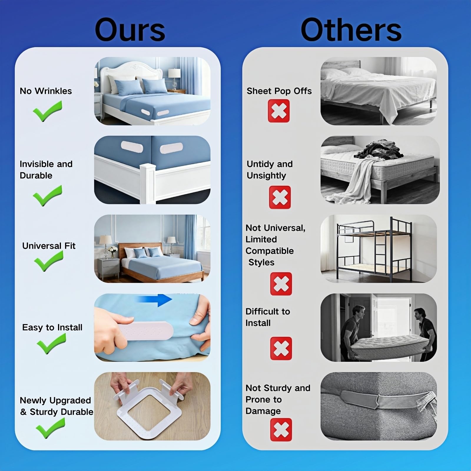 DDGEAA Bed Sheet Holders for Corners, Lock Sheet Holders, 4Pcs Fitted Sheet Holders Keep Sheets Firm & Tight, Durable Heavy Duty Bed Sheet Clips, Sheet Locks, Fit All Mattress Easy Install - White
