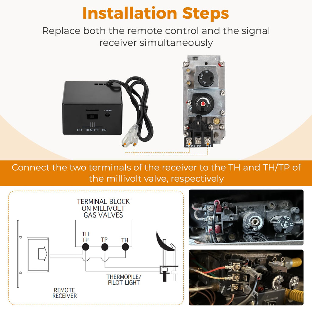 Upgraded Fireplace Remote Control Kit,Fit for skytech 1001 Napoleon Empire Rasmussen Superior Kingsman Regency and More.Temper Adjustment,Child Protection, LCD Screen,Control Millivolt Gas Valves