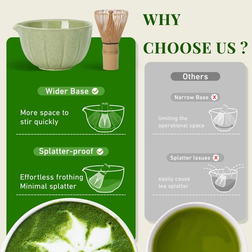 Renmxj Matcha Whisk Set,7 PCS Ceramic Matcha Kit Includes Matcha Bowl with Spout, Matcha Whisk and Holder, Bamboo Scoop, Stainless Sifter, Towel, Unique Gift for Matcha Lovers (Matcha Green)