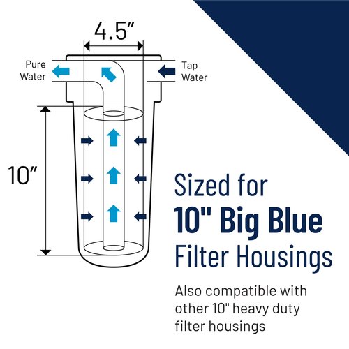 Pentair Pentek FloPlus-10BB Big Blue Carbon Water Filter, 10-Inch, Whole House Modified Molded Carbon Block Replacement Cartridge, 10" x 4.5", 0.5 Micron