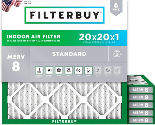 Filterbuy 20x20x1 Air Filter - MERV 8 Dust & Allergy Defense | 6-Pack Electrostatic Pleated HVAC Filters (Actual Size: 19.5 x 19.5 x 0.75)