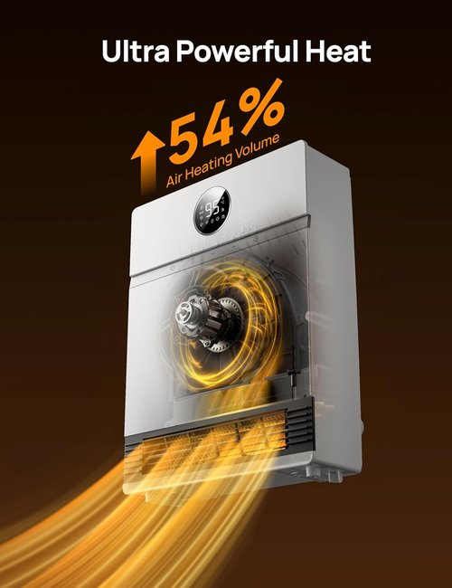 DREO Smart Wall Heater - IP24 Electric PTC Space Heater with 30° Oscillation & Remote Control | Ideal for Home & Office