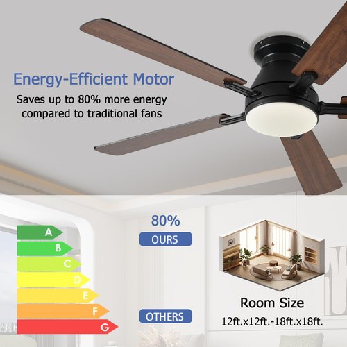 Ayaoty 54 inch Ceiling Fans with Lights and Remote, Low Profile Ceiling Fan with Light, Flush Mount, Reversible, 3CCT, Dimmable, Noiseless, Brown Ceiling Fan for Bedroom, Indoor/Outdoor Use