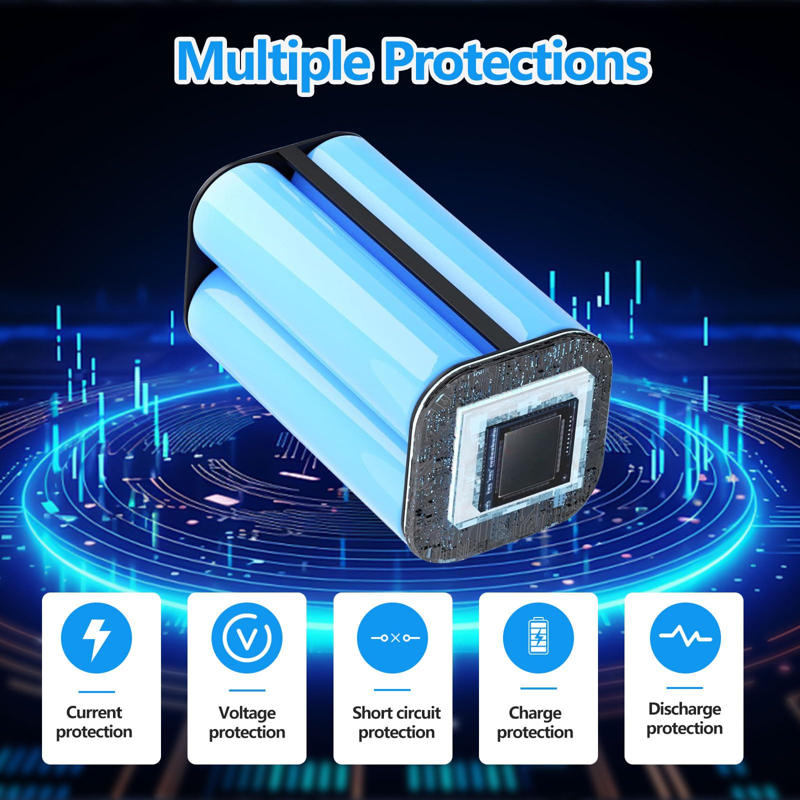 3200mAh RVBAT850 Replacement Battery for Shark Ion R75, AV752, AV751, RV761, R85, RV850, S87,RV700_N, RV720_N, RV851WV, RV871, RV1000S, RV1100VL, RV101AE, UR1000SR Vacuum Cleaners (2-Prong Connector)